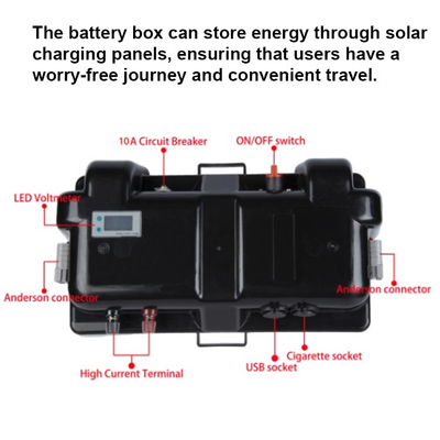 12V Outdoor Waterproof Battery Box for Marine Automotive RV Boat Camper and Travel Trailer